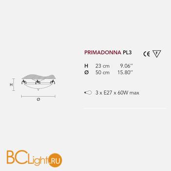 Потолочный светильник Masiero Primadonna PL3 G01 Cut crystal - Схема