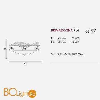 Потолочный светильник Masiero Primadonna PL4 G03 CRYSTALS FROM SWAROVSKI - Схема