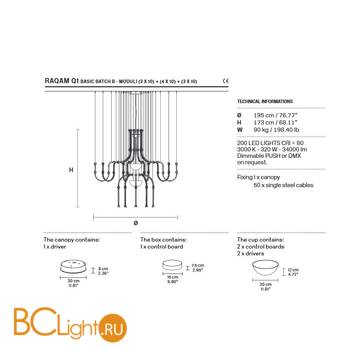 Люстра Masiero Raqam RAQAM Q1 BASIC BATCH B – MOD. 3 × 10 + MOD. 4 × 10 + MOD. 3 × 10 G04 - Схема
