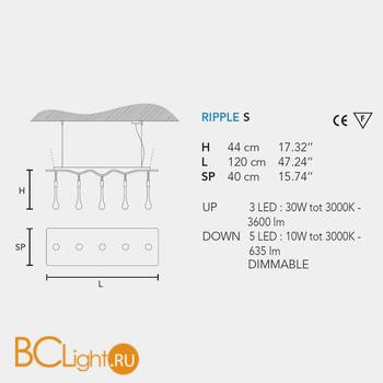 Подвесной светильник Masiero Eclettica Ripple S WENGE - Схема