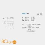 Настенный светильник Masiero Eclettica Ripple A3 WHITE - Схема