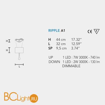 Настенный светильник Masiero Eclettica Ripple A1 NATURAL - Схема