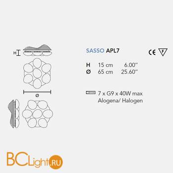 Настенно-потолочный светильник Masiero Sasso APL7 - Схема