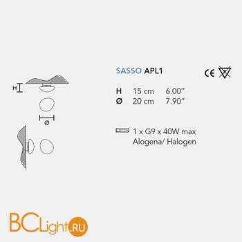 Настенно-потолочный светильник Masiero Sasso APL1 - Схема
