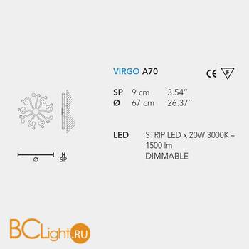 Настенный светильник Masiero Eclettica Virgo A70 V95 - Схема