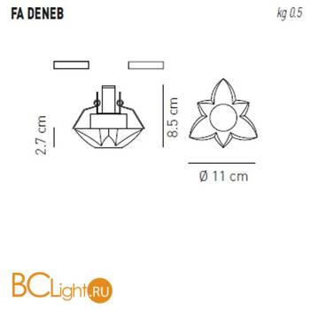 Спот (точечный светильник) Axo Light crystal spotlight FA DENEB FADENEBXCSXXG9X - Схема
