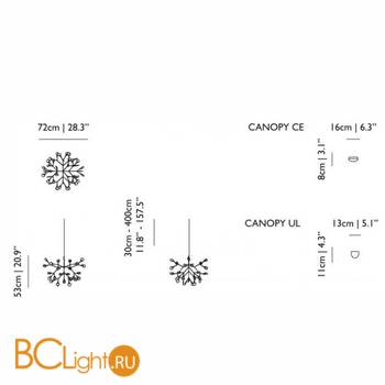 Подвесной светильник MOOOI Heracleum II small 8718282296289 - Схема