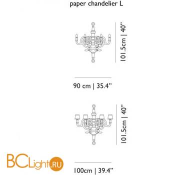 Люстра MOOOI Paper CHANDELIER L MOLPC-SD90P multi - Схема