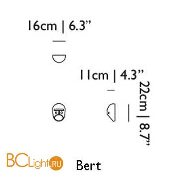Настенный светильник MOOOI The party Bert 8718282301907 - Схема