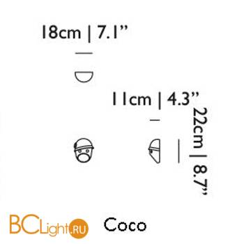 Настенный светильник MOOOI The party Coco 8718282301914 - Схема