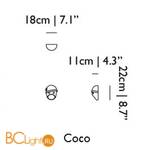 Настенный светильник MOOOI The party Coco 8718282301914 - Схема