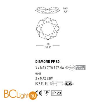 Настенно-потолочный светильник Morosini Diamond PP80 0460PP06BIIN - Схема