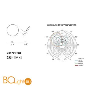 Настенный светильник Morosini Link PA150 LED 0510PA06BLLD - Схема