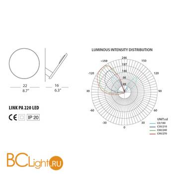 Настенный светильник Morosini Link PA220 LED 0511PA06BLLD - Схема