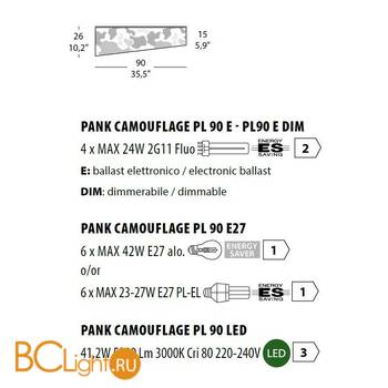 Потолочный светильник Morosini Pank Camouflage PL90 LED C3 0525PL06C3LD - Схема