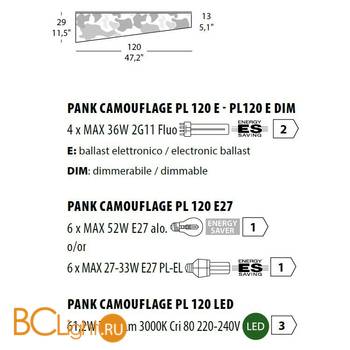 Потолочный светильник Morosini Pank Camouflage PL120 E DIM C4 0526PL06C4FD - Схема