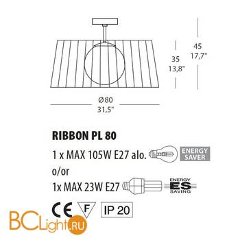 Потолочный светильник Morosini Ribbon PL80 0481PL08NOIN - Схема