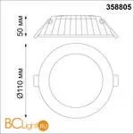 Встраиваемый светильник Novotech Gesso 358805 - Фото 0