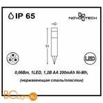 Садово-парковый фонарь Novotech Solar 357201 - Схема