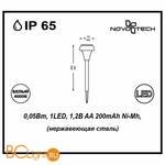 Садово-парковый фонарь Novotech Solar 357204 - Схема