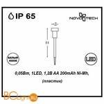 Садово-парковый фонарь Novotech Solar 357206 - Схема