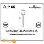 Садово-парковый фонарь Novotech Solar 357208 - Схема