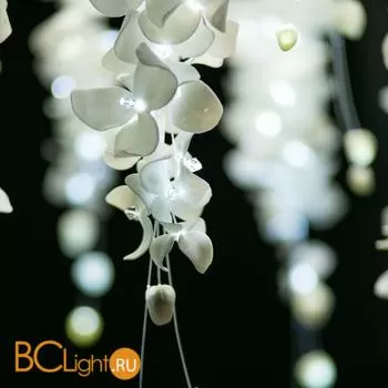 Потолочный светильник Sagarti Ammi Am.S.90.ML.RCU - Фото 8