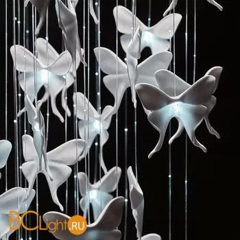 Подвесной светильник Sagarti Tenea Te.S.70.cone.ML.RCU - Фото 2