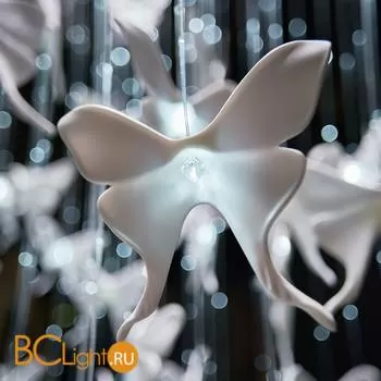 Подвесной светильник Sagarti Tenea Te.S.Mini.line.ML.RCU - Фото 2