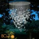 Подвесной светильник Sagarti Tenea Te.S.Mini.cone.ML.RCU - Фото 4