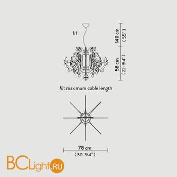 Подвесной светильник Slamp Ginetta SUSPENSION GOLD GIN14SOS0000O - Схема