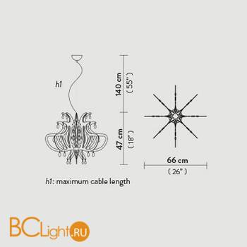 Подвесной светильник Slamp Lillibet SUSPENSION TRANSP LIL14SOS0000TT - Схема