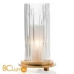 Настольная лампа StilLux Contemporary Tube 20670/L130-