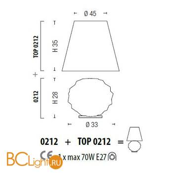 Настольная лампа Sylcom Emisphera 0212 BL + TOP 0212 WE - Схема