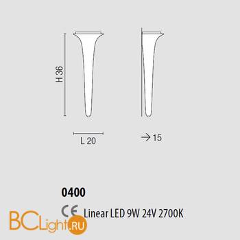 Настенный светильник Sylcom Guttae 0400 AS - Схема
