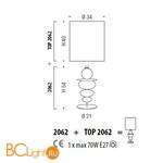 Настольная лампа Sylcom Igloo 2062 K BL + TOP 2062 BIA - Схема