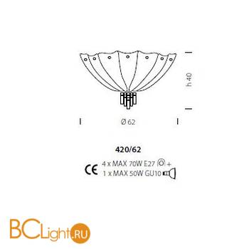 Потолочный светильник Sylcom Manin 420/62 CR - Схема