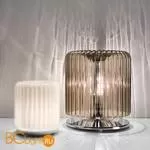 Настольная лампа Sylcom Mask 0129 K FU