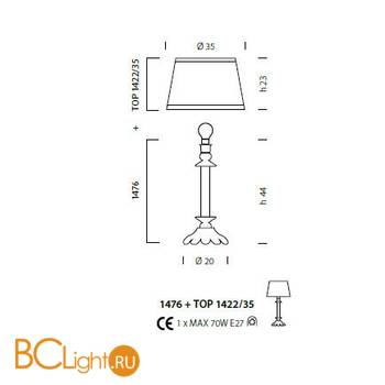 Настольная лампа Sylcom Scrigno 1476 CP PO CR.ORO + TOP 1422/35 ORO - Схема