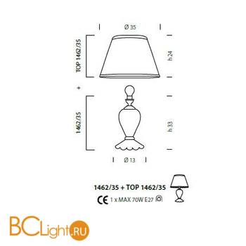 Настольная лампа Sylcom Scrigno 1462/35 D D.A + TOP 1462/35 ORO - Схема