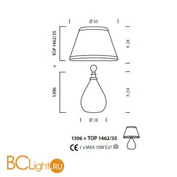 Настольная лампа Sylcom Scrigno 1396 K CR + TOP 1462/35 ORO - Схема