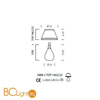Настольная лампа Sylcom Scrigno 1395 K CR.ORO + TOP 1462/22 ORO - Схема