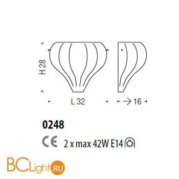 Настенный светильник Sylcom Sphera 0248 FU - Схема