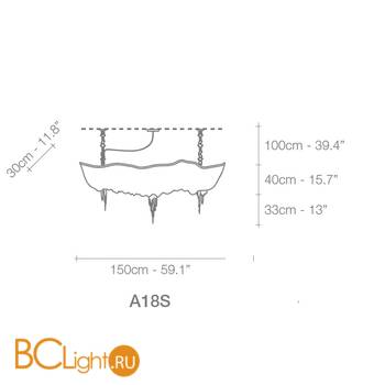 Подвесной светильник Terzani Atlantis A18S E9 C8 - Схема