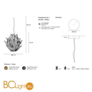 Подвесной светильник Terzani Moire M10S L6 C8 - Схема