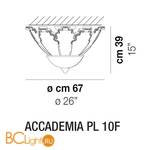 Потолочный светильник Vistosi Accademia PL 10F CR/GA OR - Схема