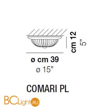 Потолочный светильник Vistosi Comari PL E14 TO OR - Схема