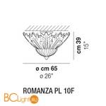 Потолочный светильник Vistosi Romanza PL 10F E27 CR/GA OR - Схема
