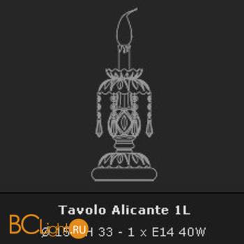 Настольная лампа Voltolina Lumetto Alicante 1L Oro - Схема