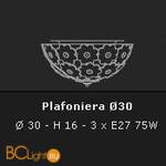 Настенно-потолочный светильник Voltolina Flora Diam. 30 SOLO FIORI PASTELLO - Схема